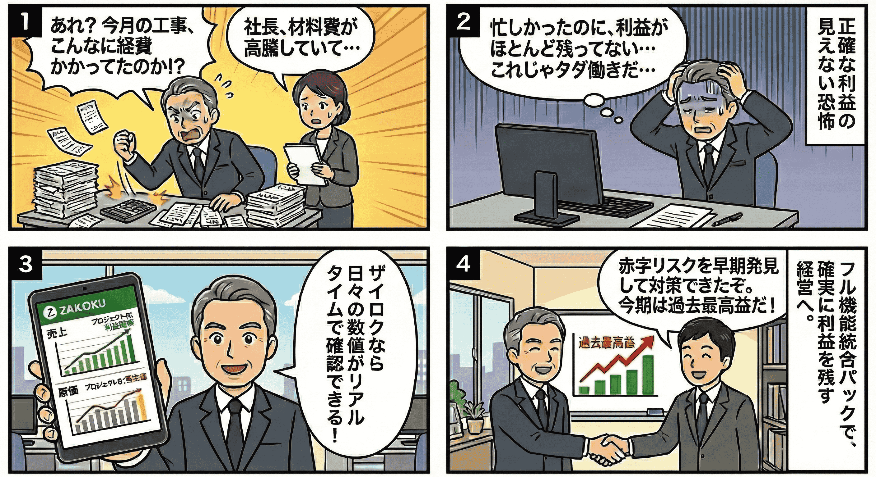 利益が見えない経営課題をザイロクで解決
